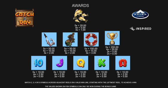 inspired catch of the day paytable paytable