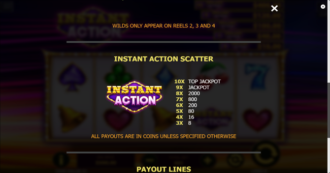 instant action paytable 2 paytable