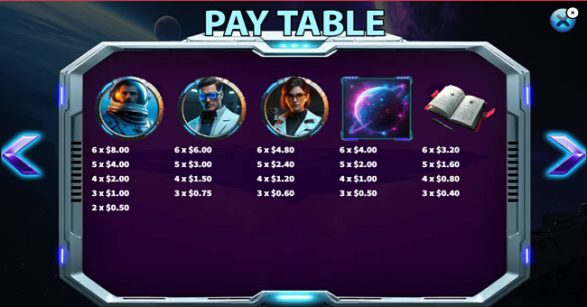 interstellar home paytable 2 paytable