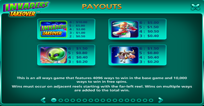 invaders takeover paytable 1 paytable