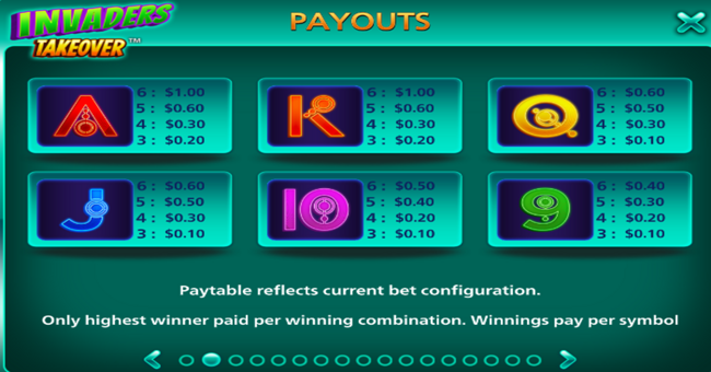 invaders takeover paytable 2 paytable