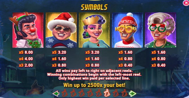 invading vegas las christmas paytable 1 paytable