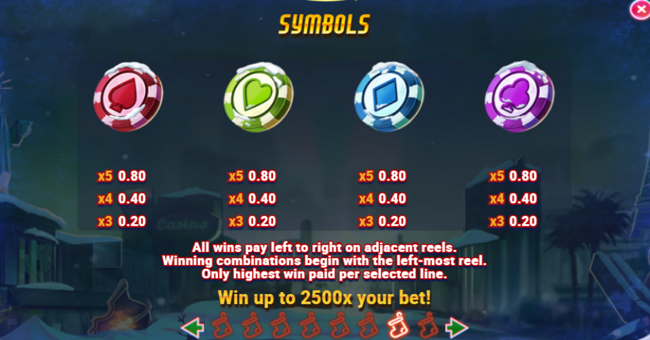 invading vegas las christmas paytable 2 paytable