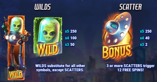 invading vegas paytable 1 paytable