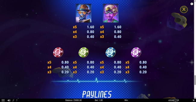 invading vegas revenge on mars paytable 3 paytable