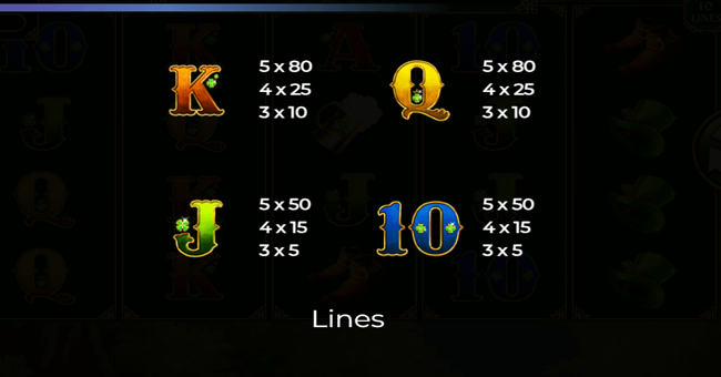 irish cheers paytable 2 paytable