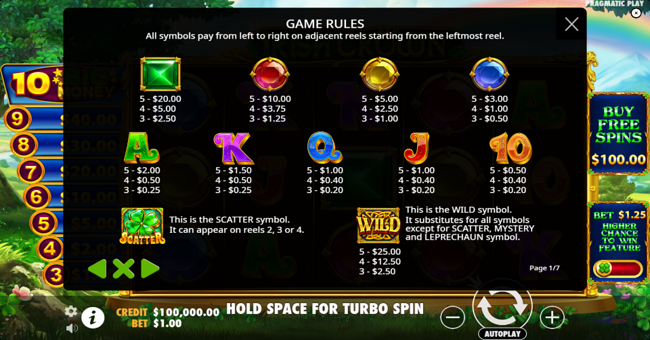 irish crown paytable paytable