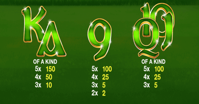 irish luck paytable3 paytable