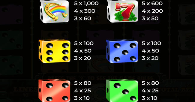 irish lucky dice paytable 2 paytable