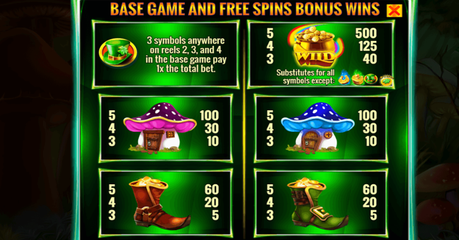 irish magic paytable paytable