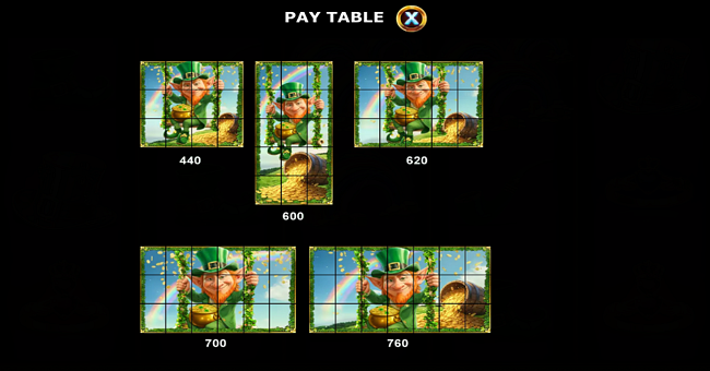 irish party paytable 4 paytable