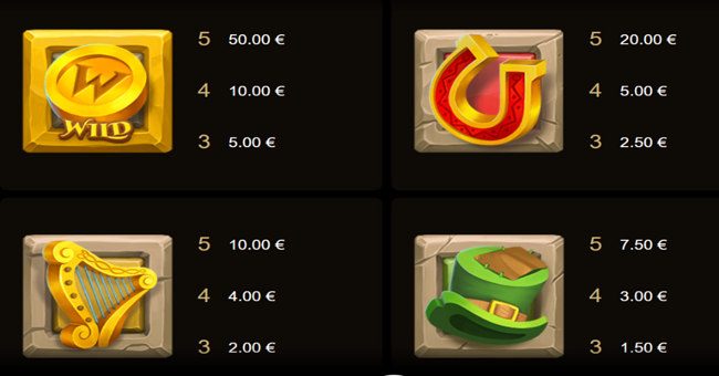 irish pot luck paytable 1 paytable