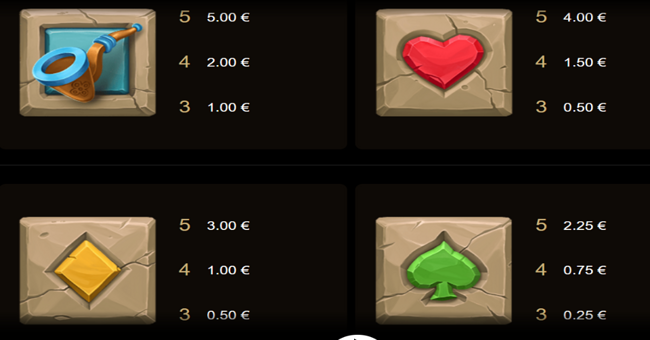 irish pot luck paytable 2 paytable