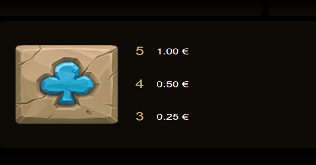 irish pot luck paytable 3 paytable