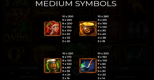 irish treasures 2 paytable 1 paytable