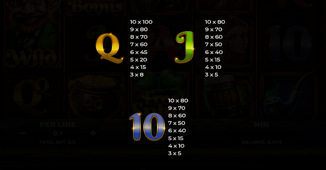 irish treasures 2 paytable 3 paytable