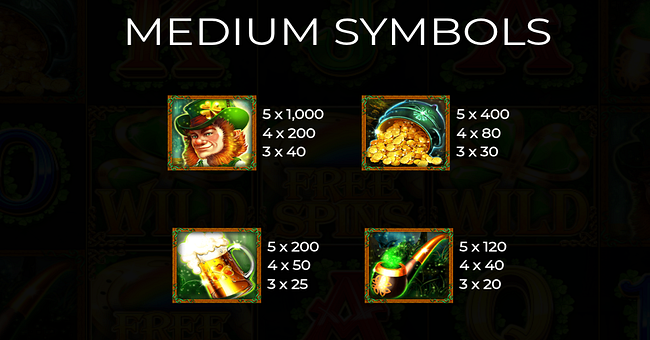irish treasures leprechauns fortune paytable 1 paytable