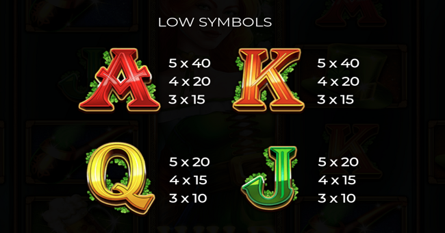 irish treasures wild celtic charms paytable 2 paytable