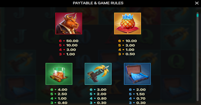 iron bank 2 paytable 1 paytable