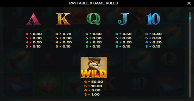 iron bank 2 paytable 2 paytable