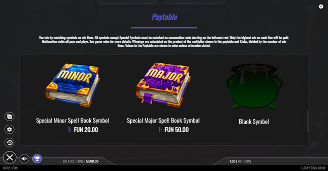 iron dog studios lucky cauldron paytable 1 paytable