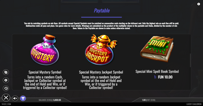 iron dog studios lucky cauldron paytable 2 paytable