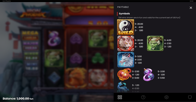 iron phoenix paytable 1 paytable