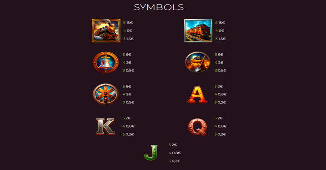 iron rail riches paytable 1 paytable