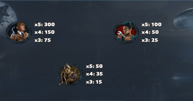 iron sky paytable paytable