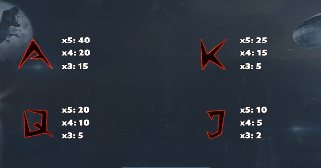 iron sky paytable2 paytable