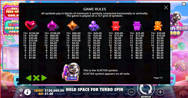 irwin rush 1000 paytable paytable