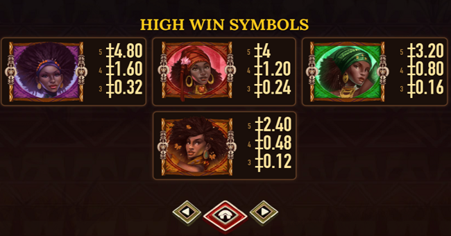 isibaya queens paytable 1 paytable