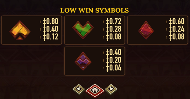 isibaya queens paytable 2 paytable