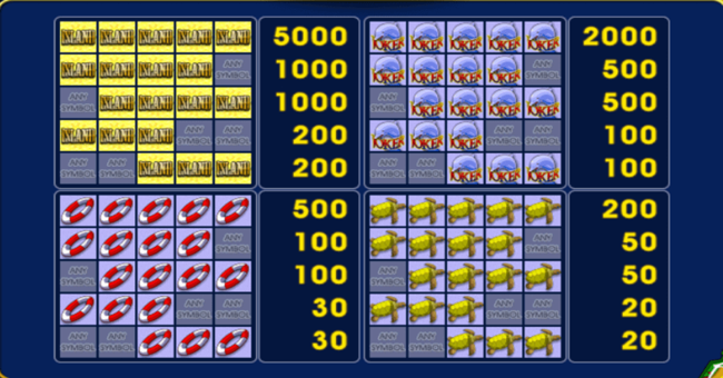 island 2 paytable paytable