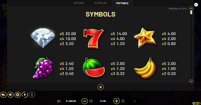 island desire paytabe 1 paytable