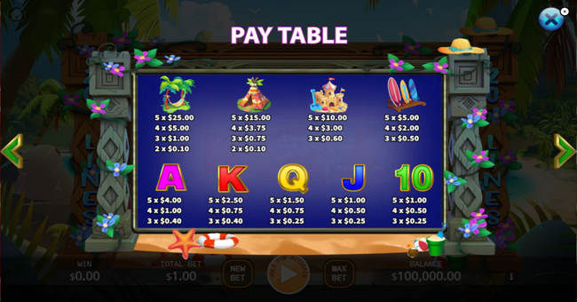 island paradise paytable 2 paytable