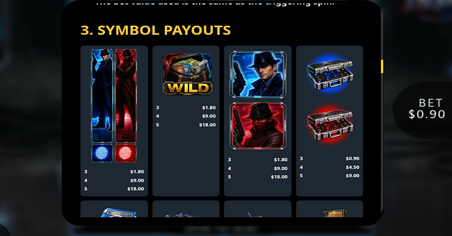 ispy paytable 1 paytable