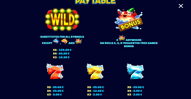 its shark time xmas paytable 1 paytable