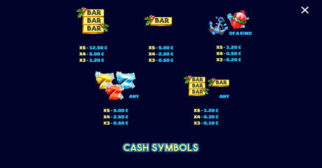 its shark time xmas paytable 2 paytable