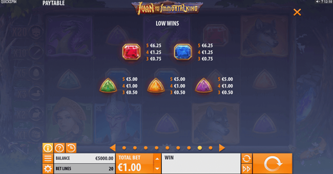 ivan and the immortal king paytable 2 paytable