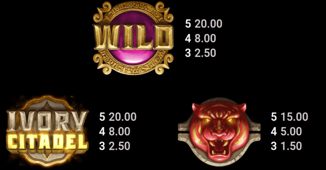 ivory citadel paytable 1 paytable