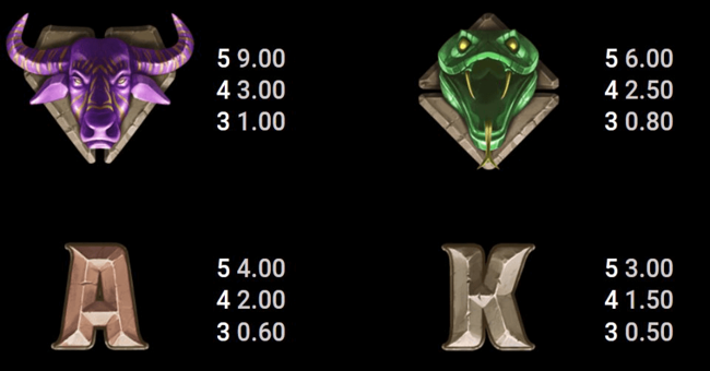 ivory citadel paytable 2 paytable