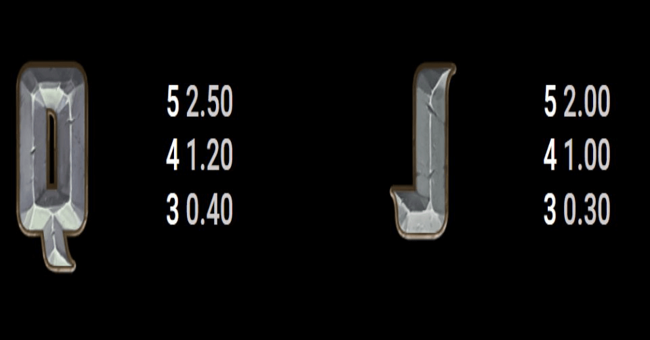 ivory citadel paytable 3 paytable