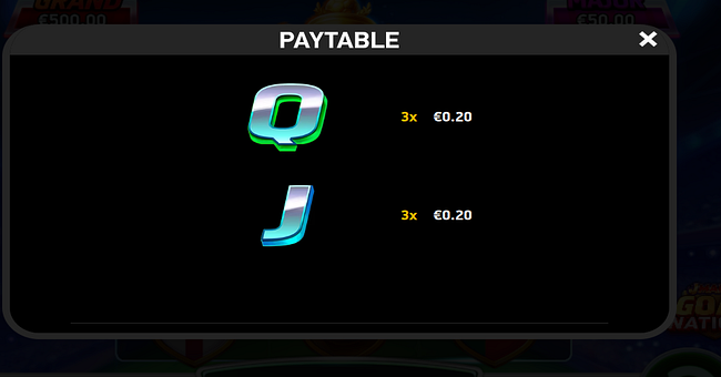 j mania goal nations paytable 4 paytable