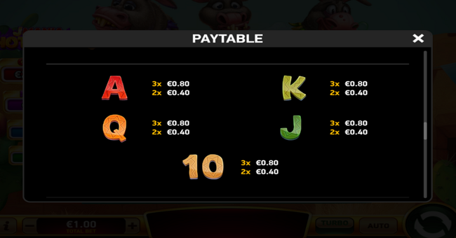 j mania hot asses paytable 1 paytable