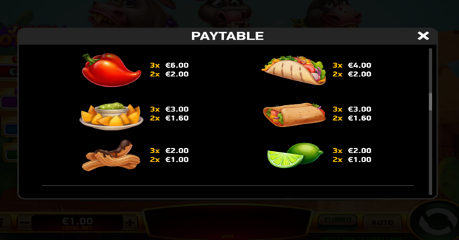 j mania hot asses paytable 2 paytable