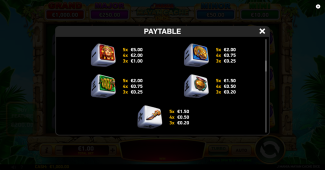 j mania mayan cache dice paytable 1 paytable