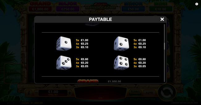 j mania mayan cache dice paytable 2 paytable