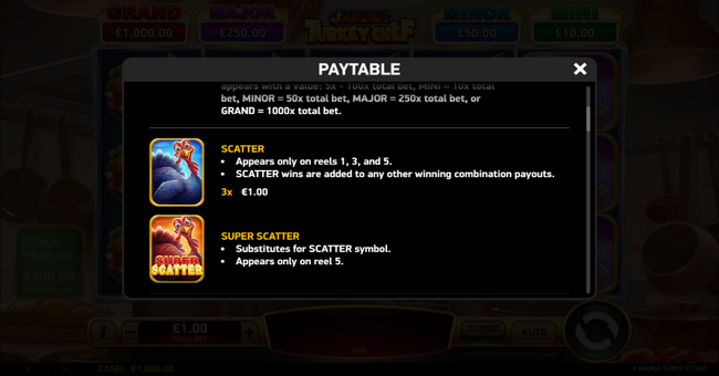 j mania turkey chef paytable 1 paytable