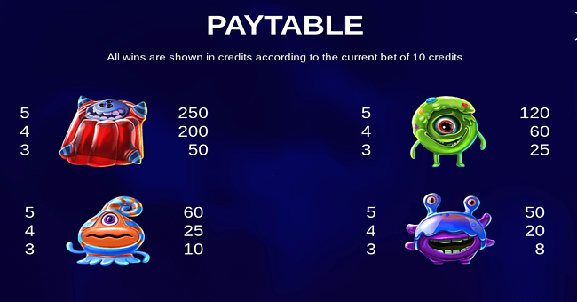 j monsters paytable 1 paytable